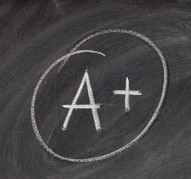 the letter A and the plus symbol written in chalk
